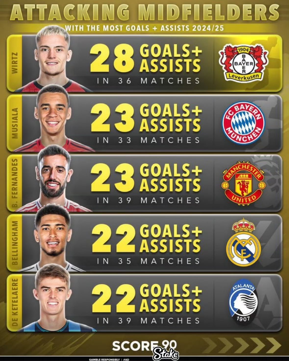 九游课程-关于热刺惊险晋级，欧洲联赛八强名单出炉的信息