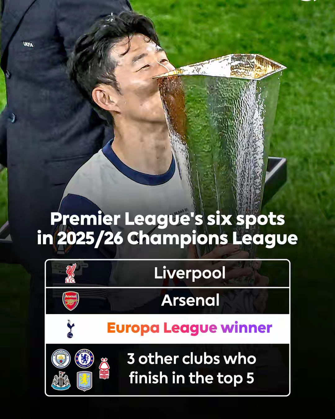 关于热刺惊险晋级，欧洲联赛八强名单出炉的信息