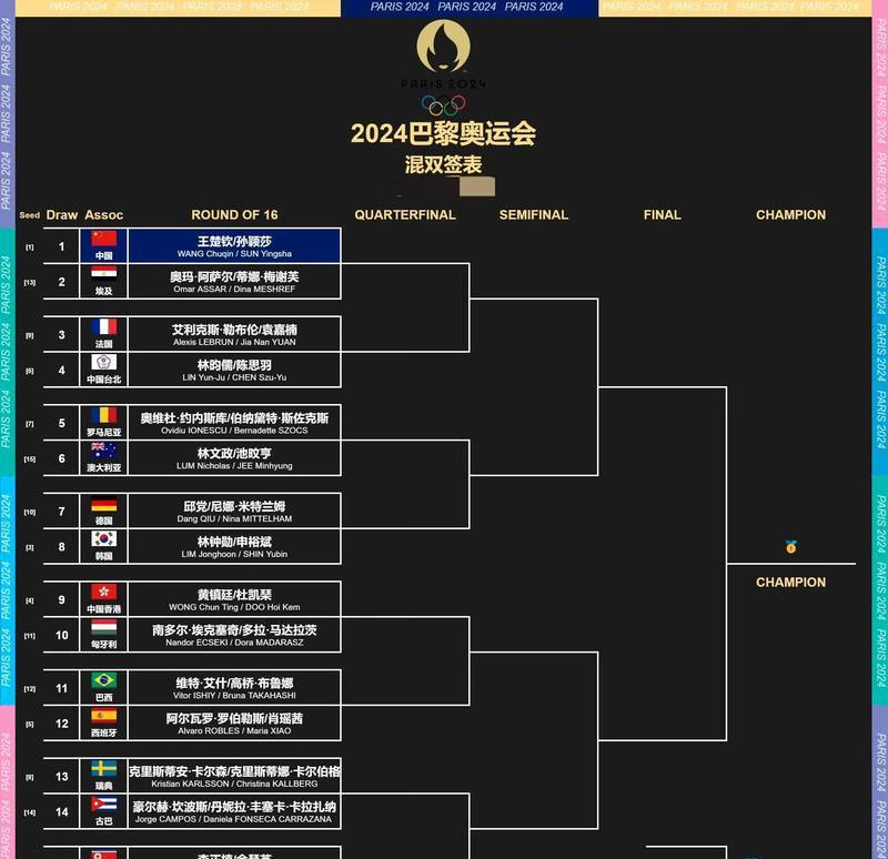 九游网页版登录入口-包含波尔多战胜对手，稳定积分榜排名的词条