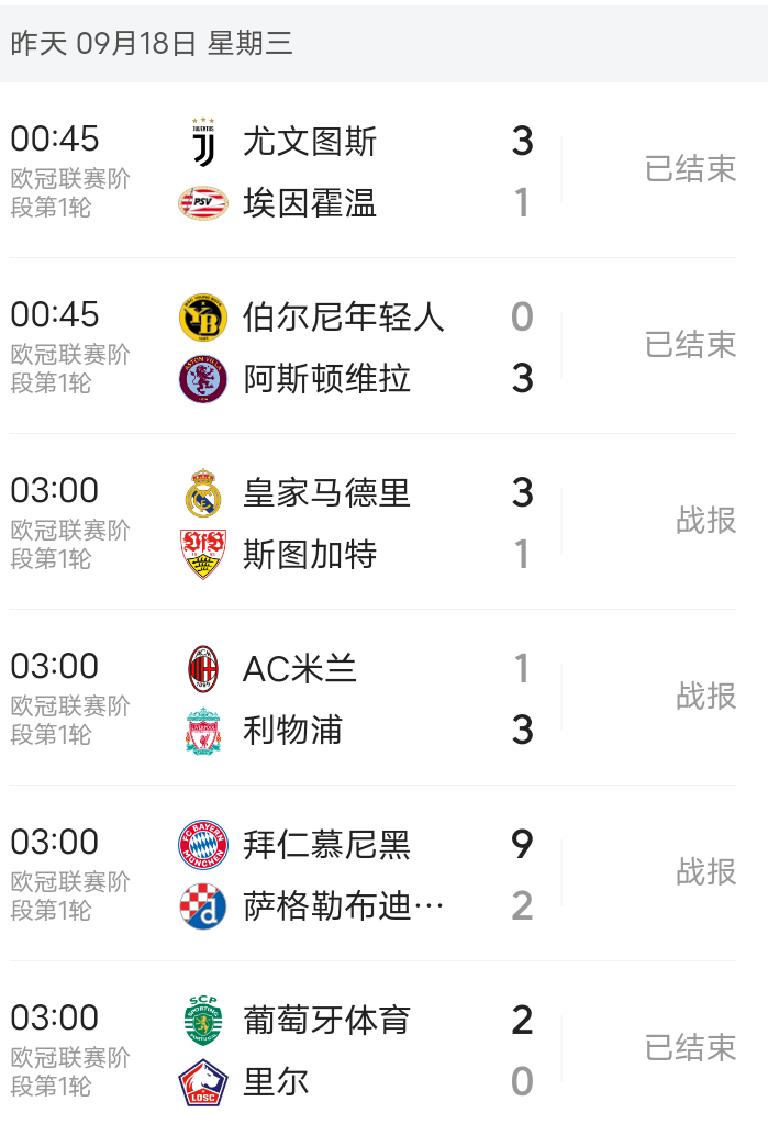 勒沃库森连续失利，欧冠资格岌岌可危的简单介绍